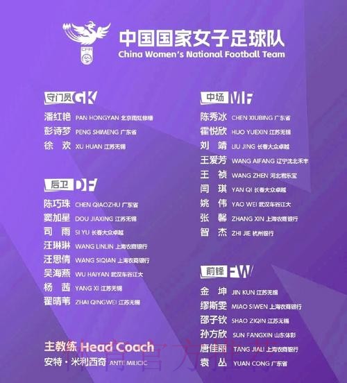 中国女足国家队征战里约奥运会媒体指南 中国女足国家队征战里约奥运会媒体指南