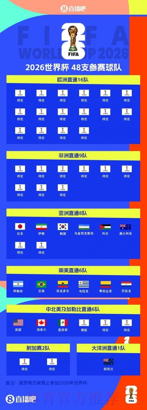 2026世界杯外围正规全站 2026世界杯外围正规全站