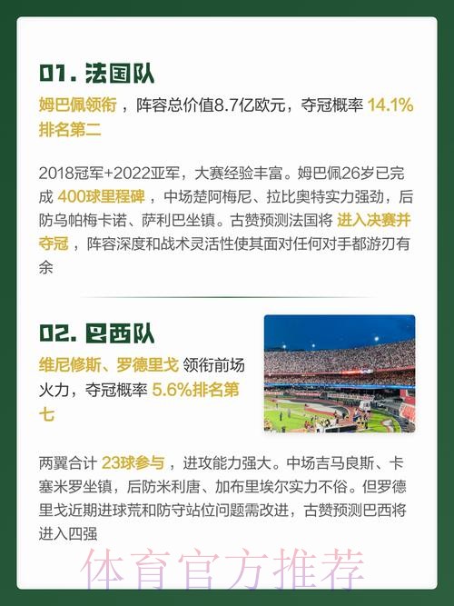 世界杯预测免费官方 世界杯预测免费官方