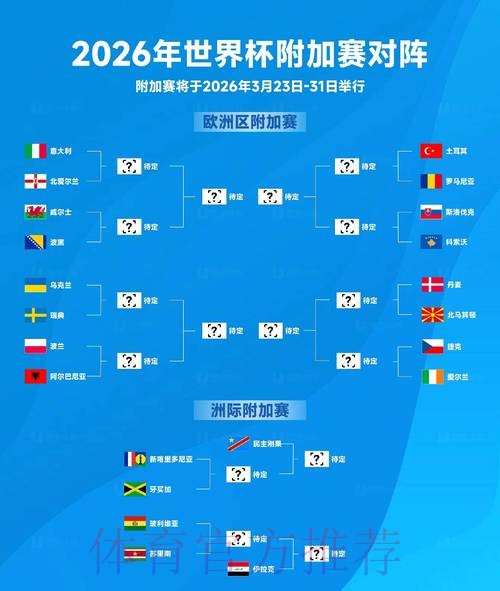 2026世界杯比分苹果官方