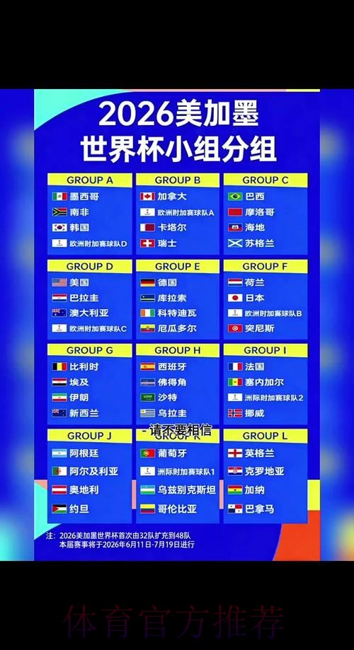 2026世界杯比分苹果官方